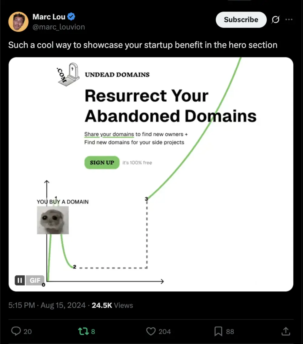 tweet by Marc Louvion praising Undead Domains